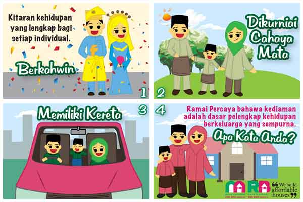 KItaran Hidup Individu