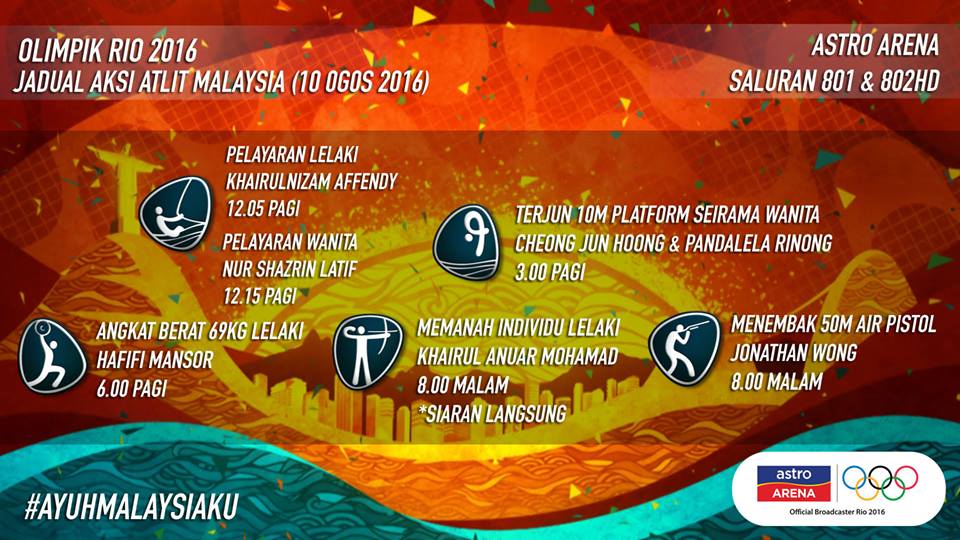 Aksi Atlet Malaysia di Olimpik Rio 2016 Aksi Atlet Malaysia di Olimpik Rio 2016