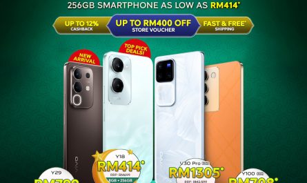 Shopee 3.3 Jualan Hebat Ramadan