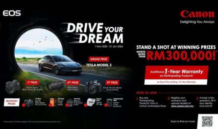 Canon Drive Your Dream