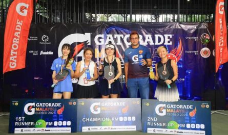 Gatorade Malaysia Closed 2025