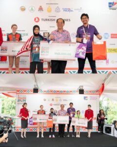 KLTRIC 2025 Winner