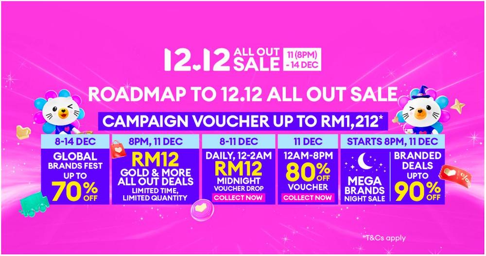 Lazada’s 12.12 Lazada’s 12.12