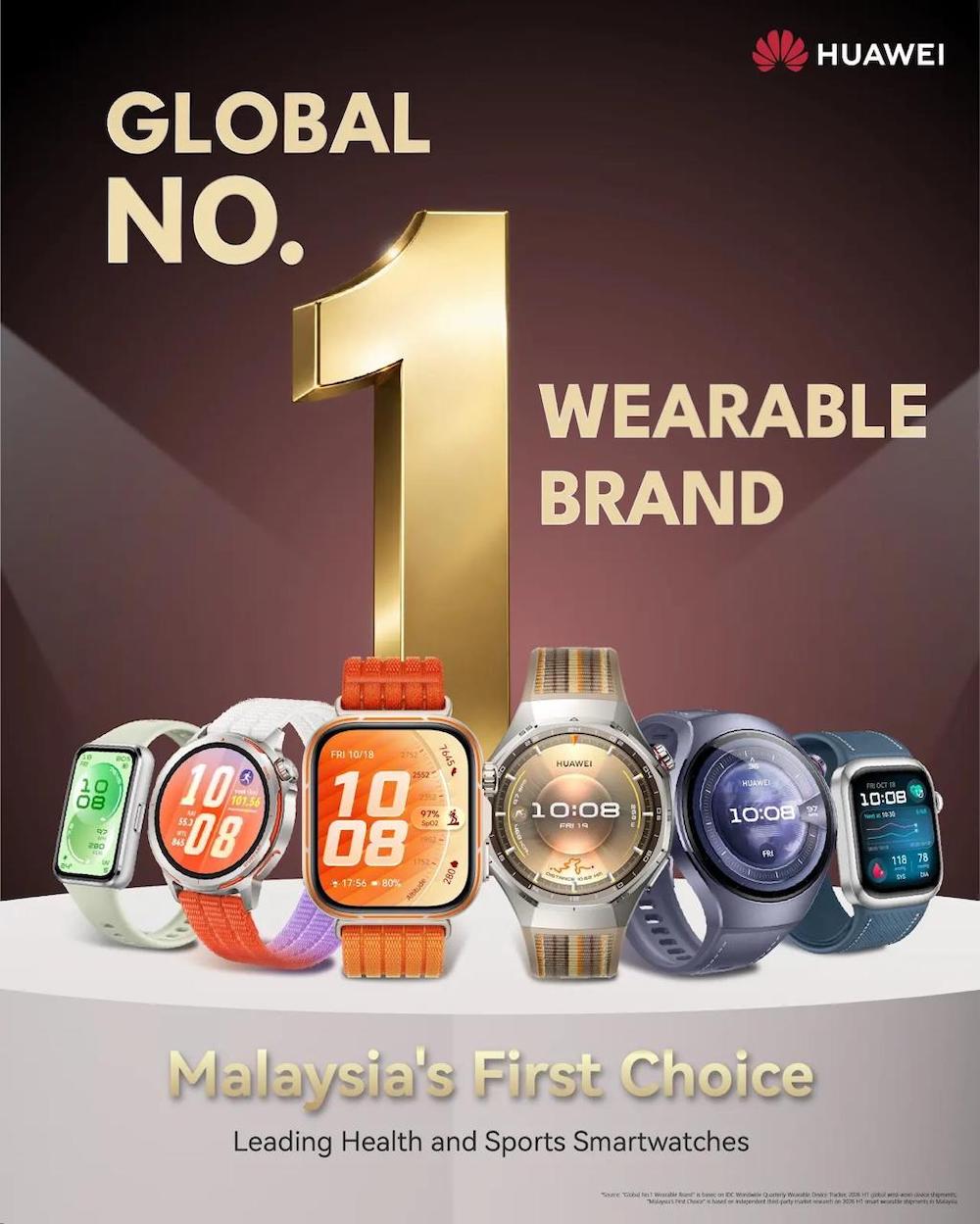 Huawei Leads Global Smartwatch Market in H1 2026 Huawei Leads Global Smartwatch Market in H1 2026